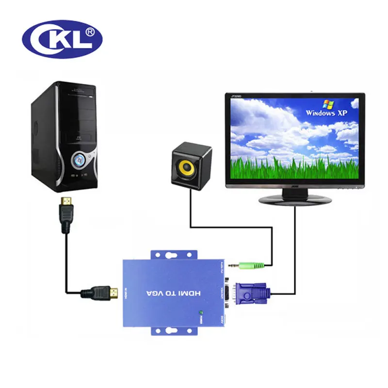 CKL-HVGA мини HDMI к VGA конвертер с аудио для ПК ноутбука к HDTV проектору