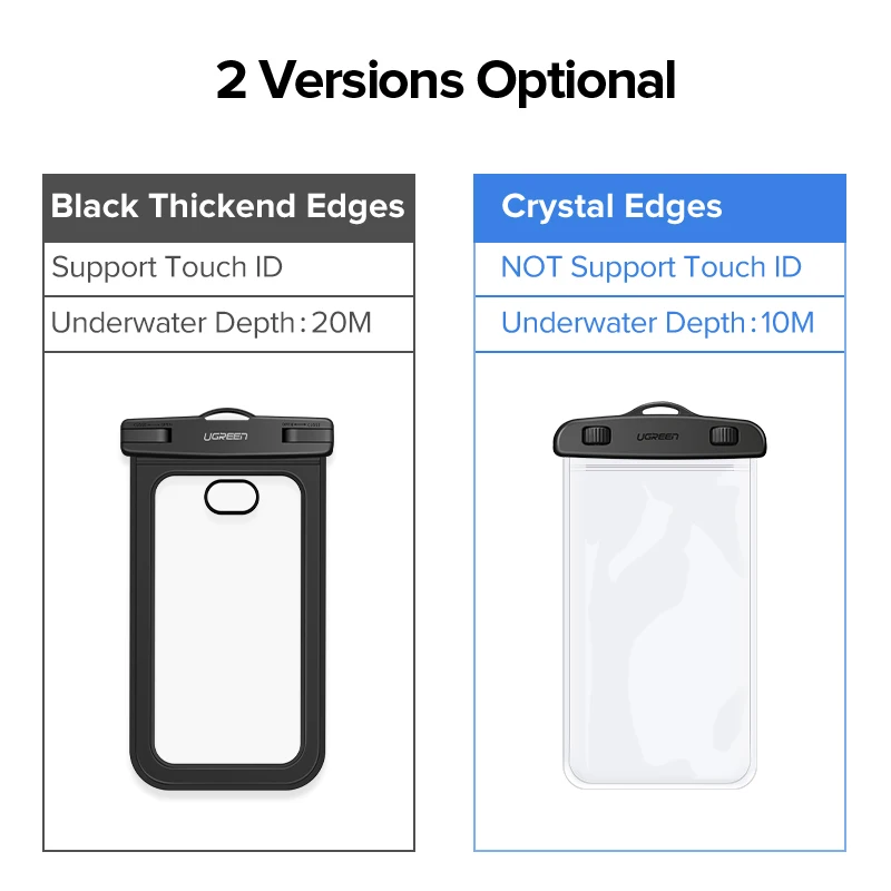 Ugreen Waterproof Case Bag Phone Pouch 6.3'' Phone Bag Case For iPhone Xs X 8 7 7Plus 6S 6Plus Samsung Galaxy S9 S8 Phone Case