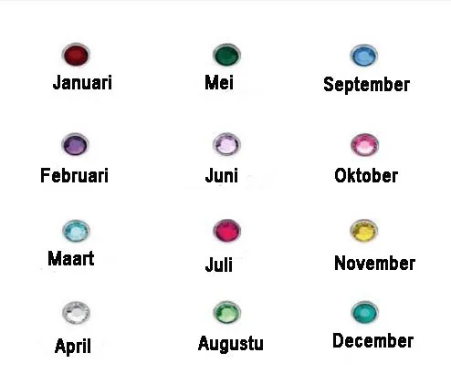 Birthstone NL