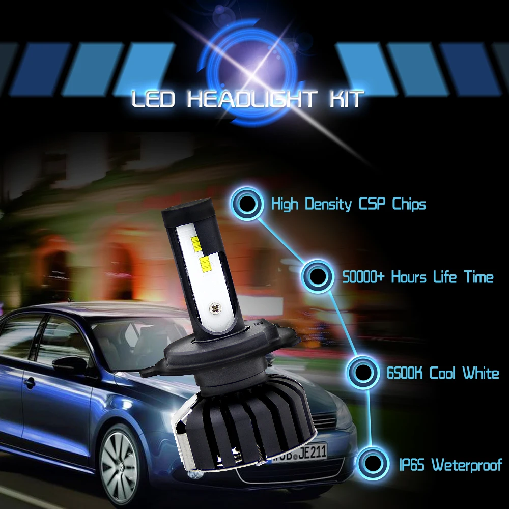 1 пара LS01-F7 светодиодный H4/HB2/9003 автомобильной 8000LM фары освещения 6000 K свет лампы заменить 80 Вт лампочка W/противоослепляющий луч