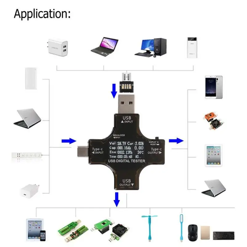 ALLOYSEED тип-c PD USB Тестер DC Цифровой вольтметр Амперметр Вольтметр