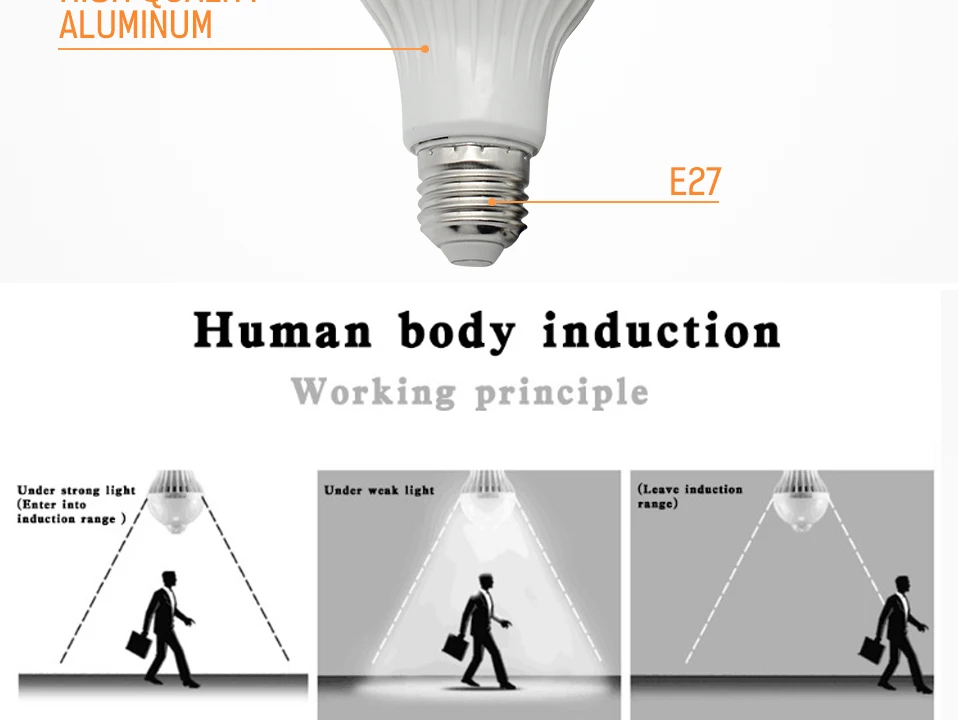 Светодиодный светильник с датчиком движения E27 Светодиодный светильник s 5 Вт 7 Вт 9 Вт умный светодиодный светильник для обнаружения тела светодиодный светильник для внутреннего освещения коридорные лампы