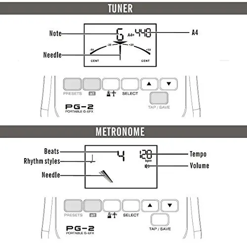Guitar effects for pc windows 7 kawevqiheart