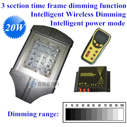 

20w led street light 12V 24V DC with Intelligent PWM Solar Charge Controller for solar energy street lighting system
