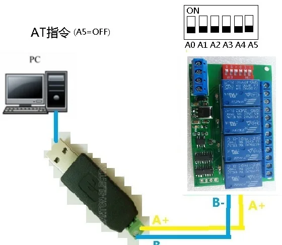 4CH 12V Modbus RTU PC UART RS485 релейная плата для PLC лампы LED PTZ управление камерой