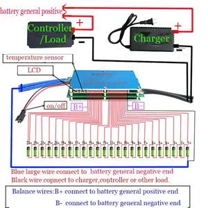 Image 2 - 24 s 120A smart board lipo lithium Polymer BMS/PCM/PCB batterij bescherming boord voor 24 pak 18650 li ion Batterij Cel (ANT BMS)