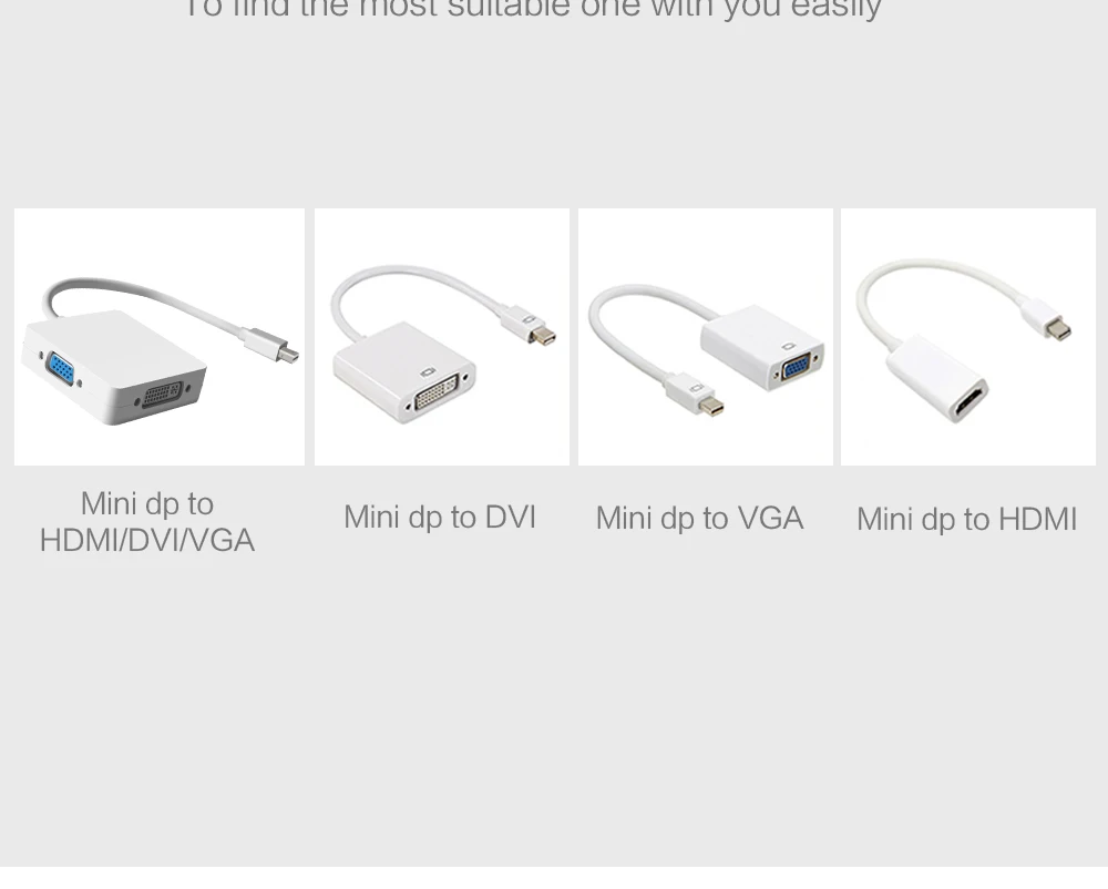 Высокое Разрешение 3 в 1 Мини-порт дисплея к HDMI/DVI/VGA порт дисплея Кабель-адаптер для ПК Apple MacBook проектор Samart tv