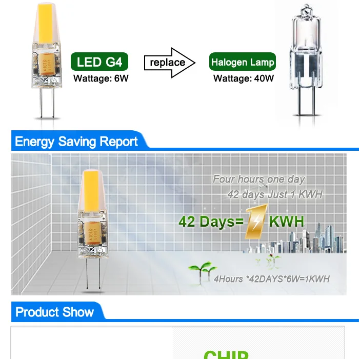 Новое поступление, мини G4 светодиодный светильник, 3 Вт, 6 Вт, DC/AC, 12 В, светодиодный G4 светильник с регулируемой яркостью, светодиодный COB лампочка, замена галогенной люстры