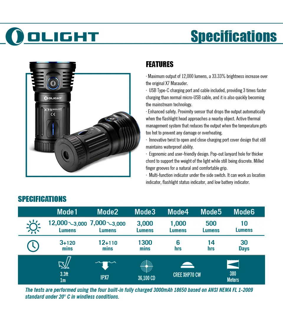 Olight светодиодный фонарики X7R Marauder макс 12000 люмен 3xcree XHP70 CW Тип usb-Док-станция с usb Перезаряжаемые светодиодный фонарики Смарт Управление