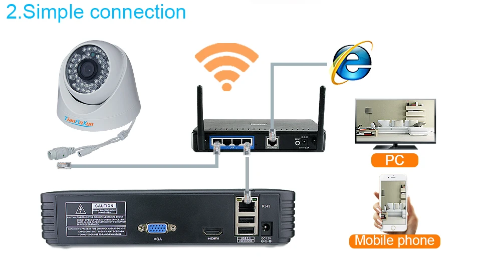 ip camera (3)