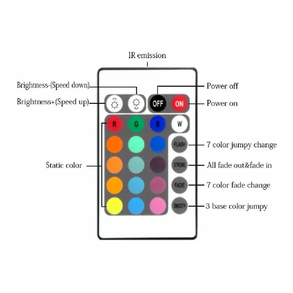 Partol фар 10 Вт RGB 7 Цвет светодио дный Ангел глаз Halo кольца свет комплект для BMW E36 E46 E39