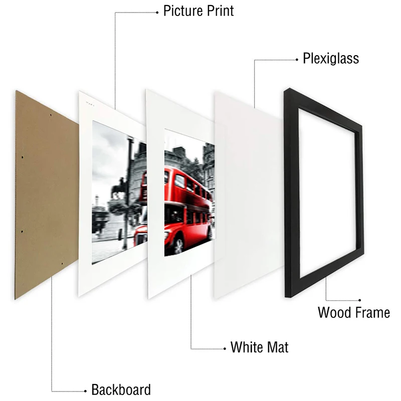 La naturaleza sólida de madera Simple de A4 A3 negro blanco rosa Color de marco de foto con esteras para montaje en pared de Hardware incluido