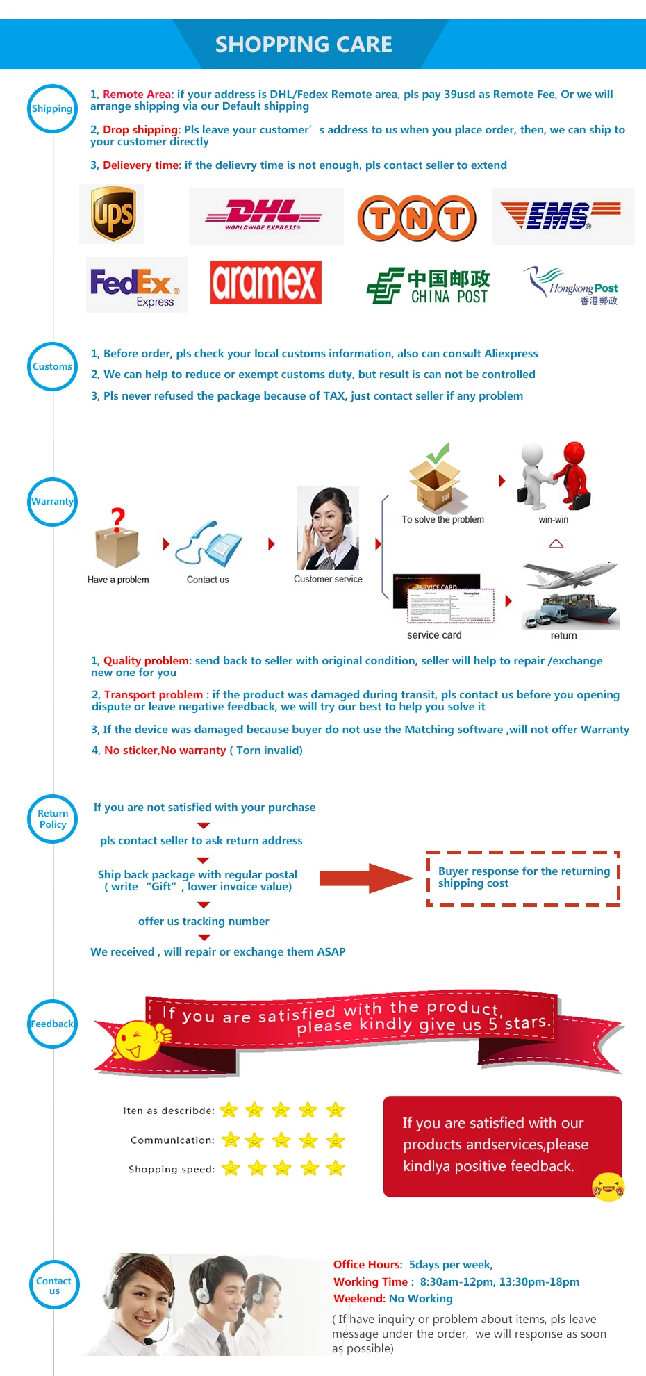 Aftersales