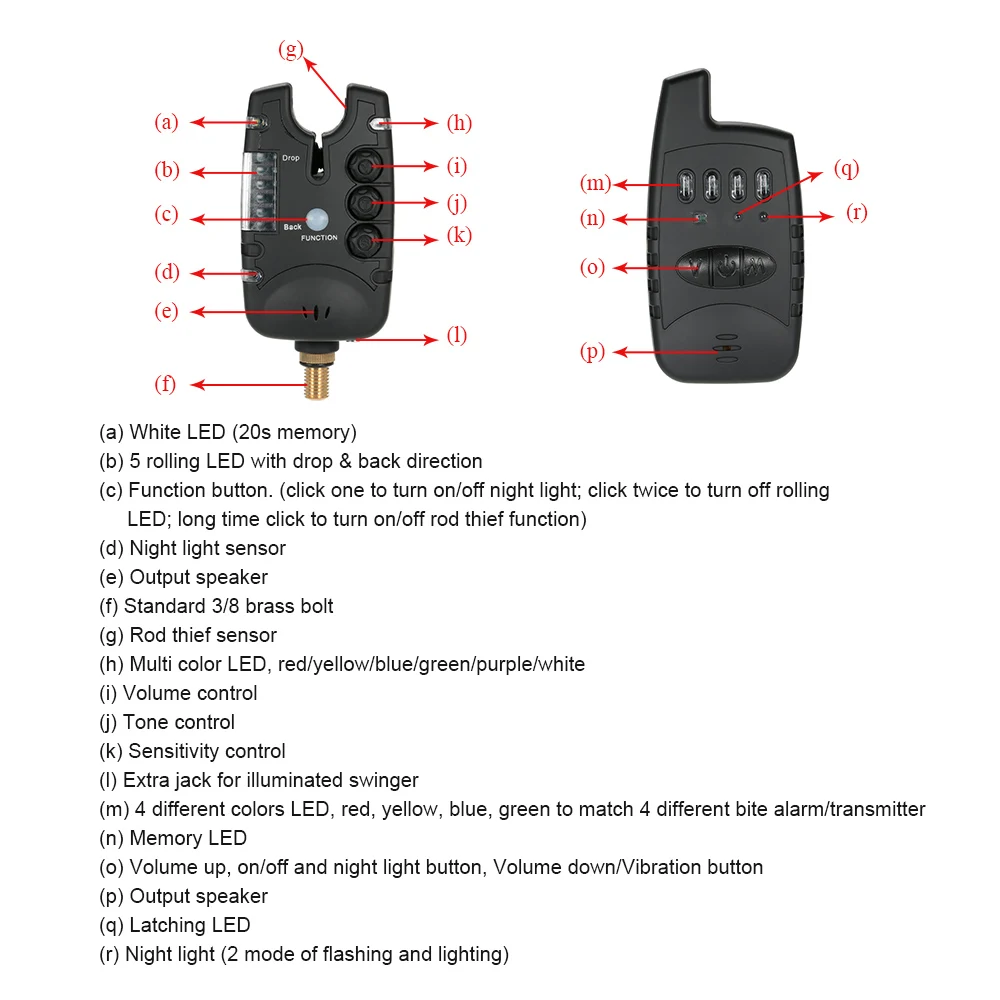 Рыболовный Электронный светильник индикаторный звонок 1+ 4 набора Lixada для рыбалки, сигнализатор укуса, 4 светодиодный беспроводной приемник для ловли карпа