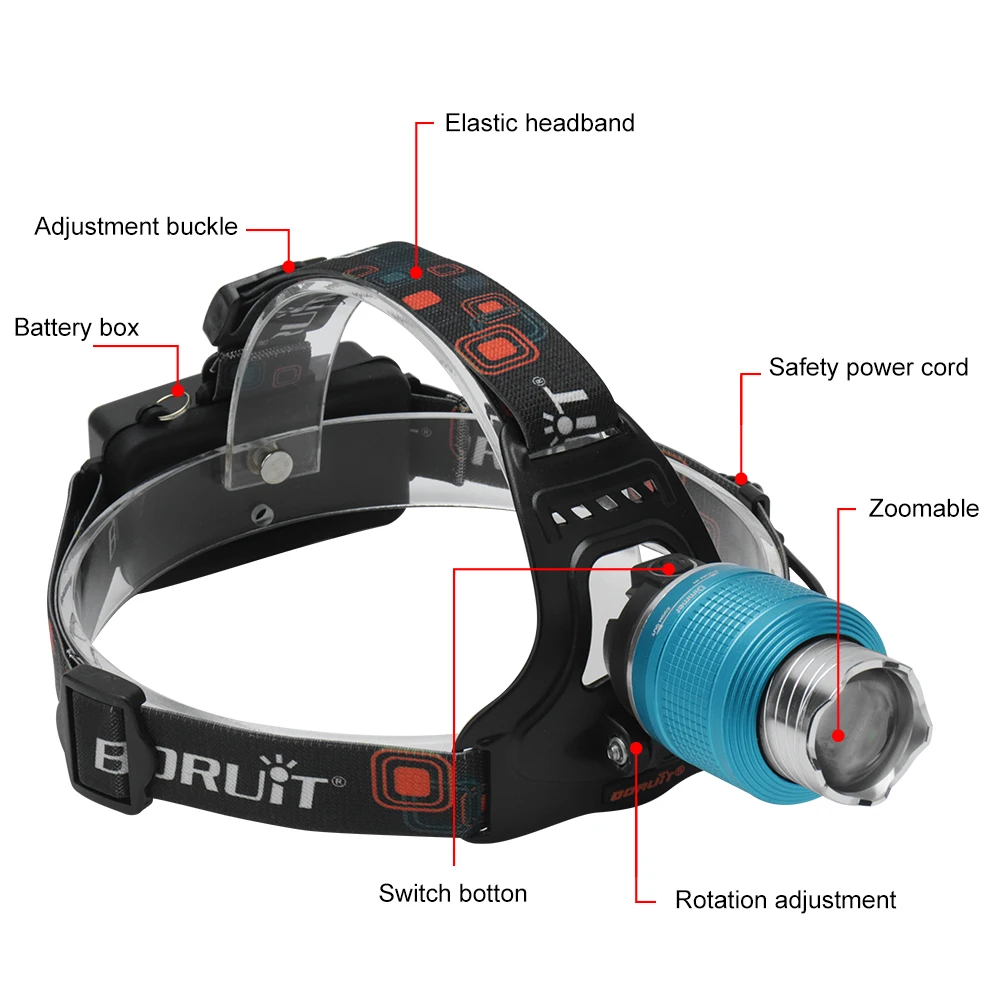 BORUiT Водонепроницаемый Перезаряжаемые XML T6 светодиодный налобный фонарь фар Масштабируемые 3 режима фонарик Портативный кемпинг охоты