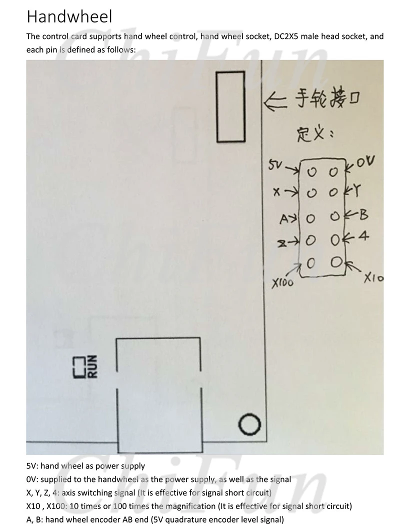 Industrial Ethernet interface Mach3 motion control card manual_8