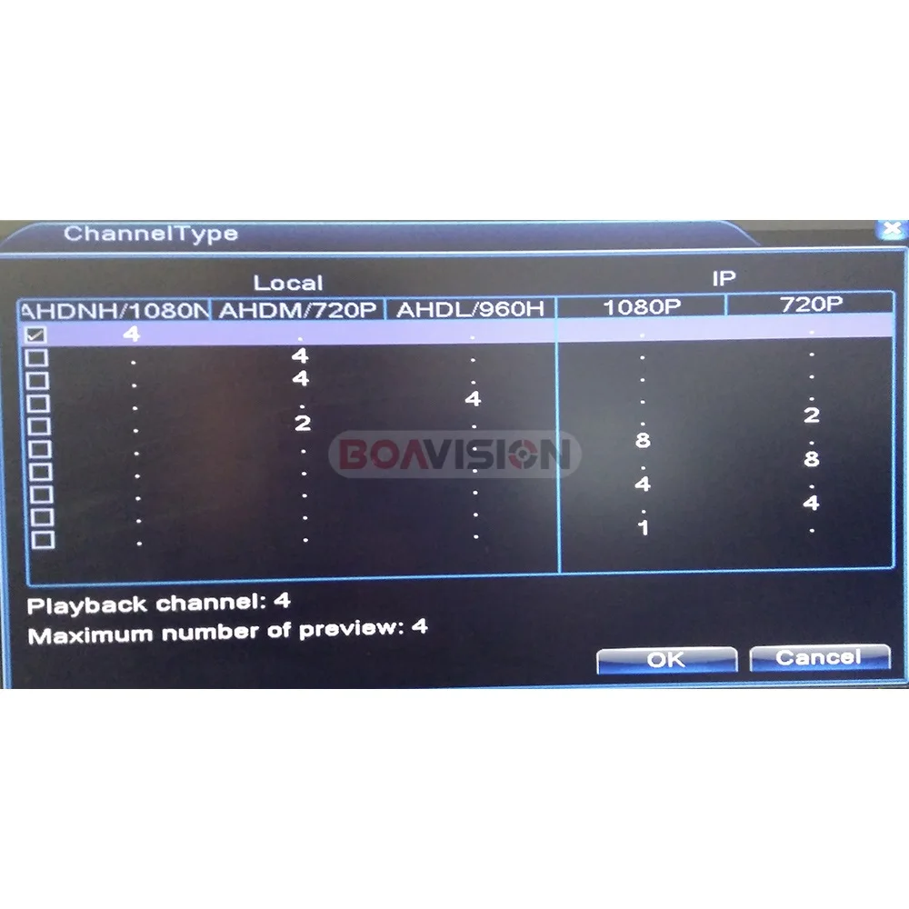 Цифровой AHD видеорегистратор 4 канала 1080N 720P или 960 ч (аналоговый)|d1 recording dvr|dvr radardvr