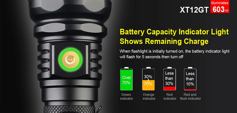 Магнитный зарядный фонарь KLARUS XT12GT CREE светодиодный XHP35 HI D4 светодиодный тактический фонарь с расширенным радиусом действия с оригинальным аккумулятором 3600 мАч