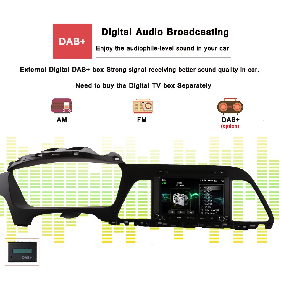 Flash Deal Android 9.0 car gps navi dvd player for Hyundai Sonata 2015 2016 2017 head unit autoradio 4g WiFi radio bluetooth audio stereo 3
