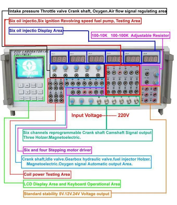 MST9000