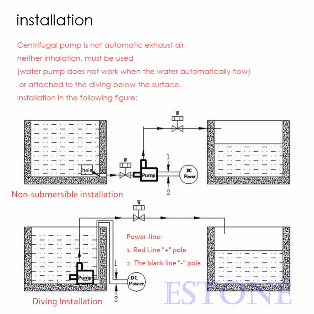 e74 dc40c 1240 12v water pump for water circulation aquarium how aquarium water pump works