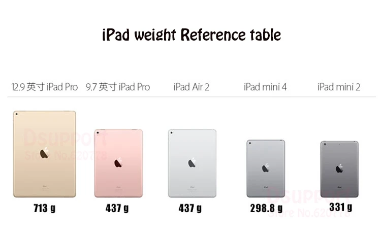 TB2pZfIfxtmpuFjSZFqXXbHFpXa_!!362382448