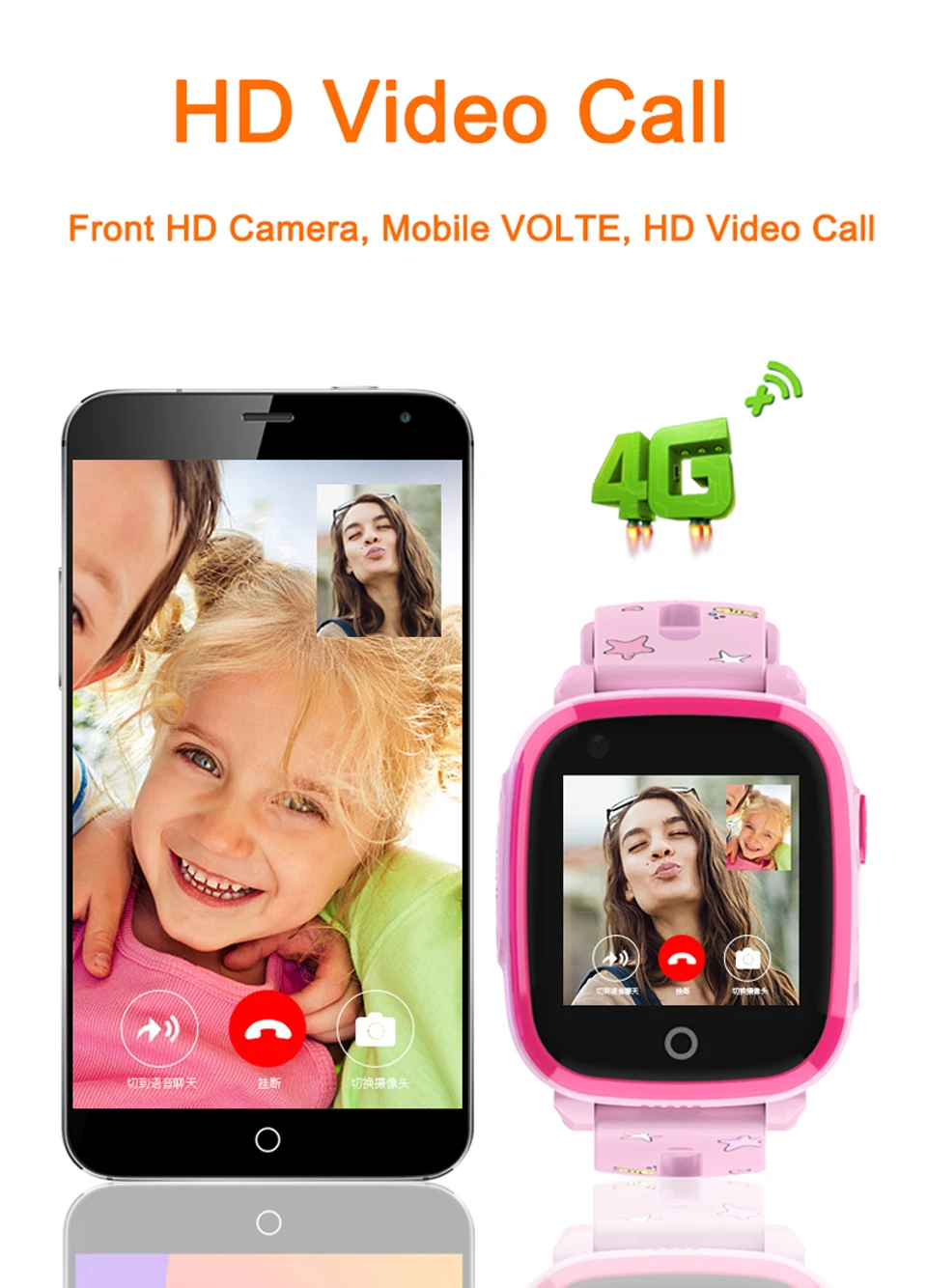 Смарт-часы детские GPS трекер часы 4G IP67 Водонепроницаемый GPS LBS Wi-Fi позиционирование видео Звонок камера Детские умные GPS часы DF33