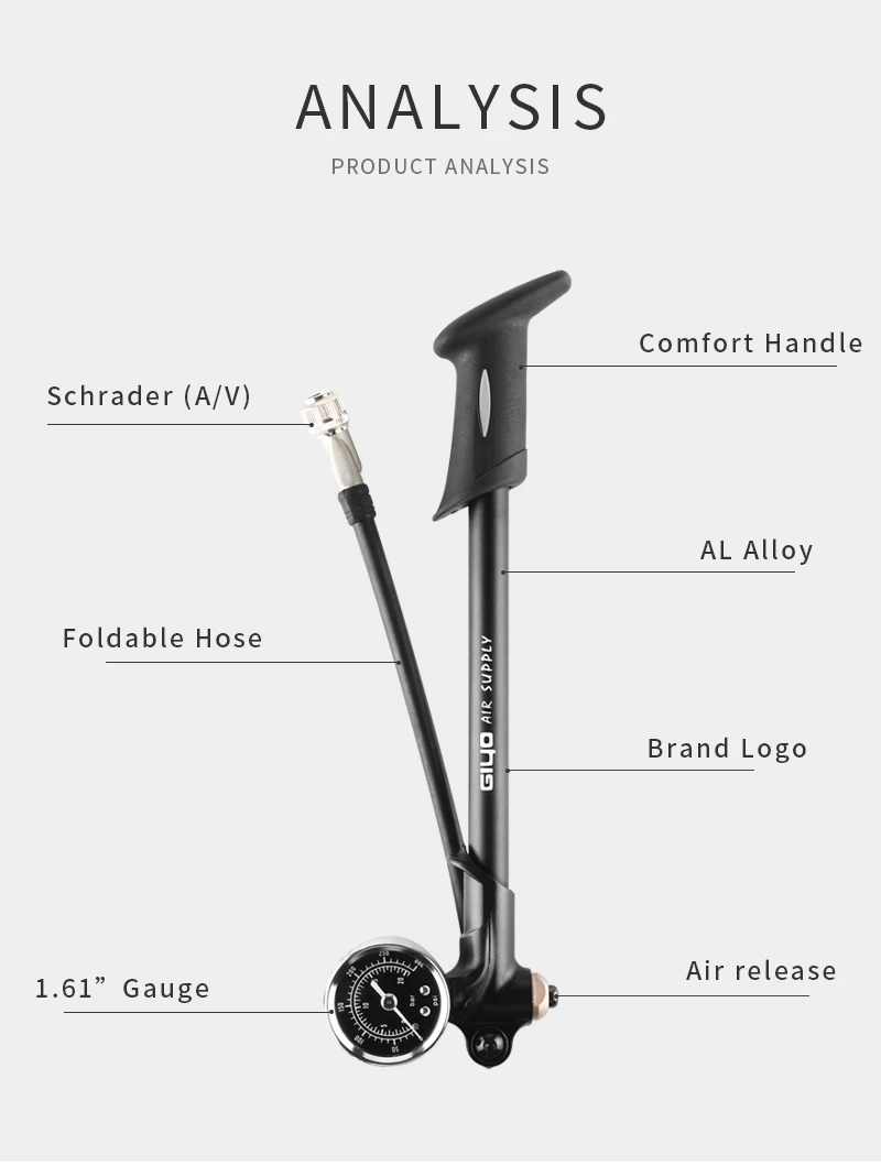 Насоса GIYO 300psi высокого давления велосипед воздушный ударный насос для вилка и задняя подвеска велосипеды Велосипедные насосы, насос для горного велосипеда с манометром