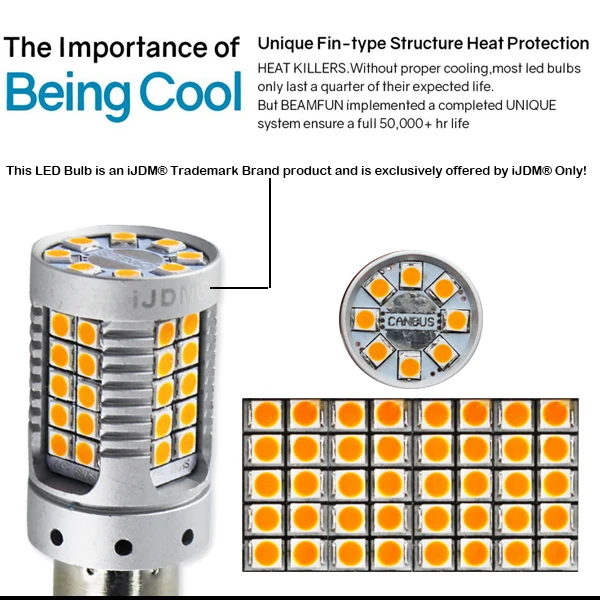 IJDM 4 шт. Canbus без ошибок BAU15S светодиодный без гипервспышки Янтарный Желтый 48-SMD 3030 светодиодный 7507 PY21W светодиодный лампы для указателей поворота
