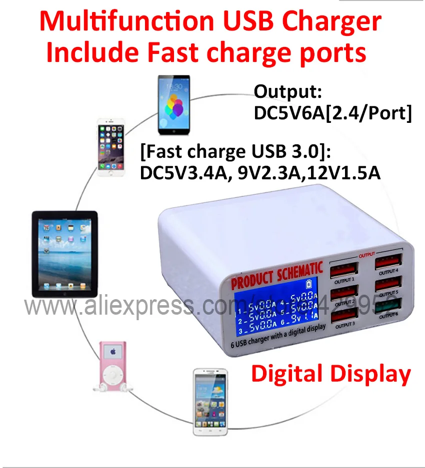 100-240V Multi Touch 6/8 Порты Смарт USB Мощность зарядная станция включает Быстрая зарядка 40W адаптер гнезда расширения для телефонов и планшетов - Цвет: 6-Ports Charger