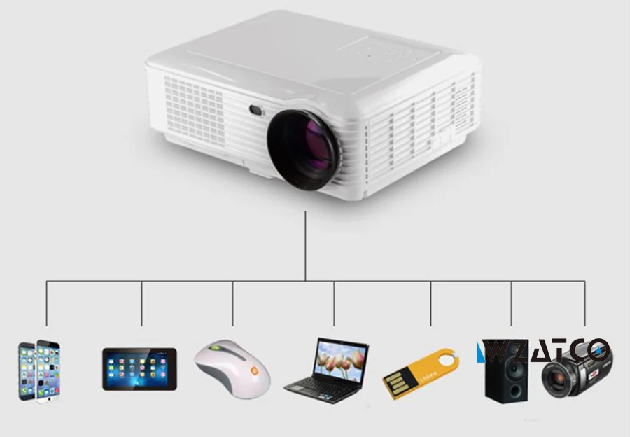 Wzatco дешевый 5000 люмен 1080 P Портативный Кино светодиодный цифровой HD ТВ домашнее