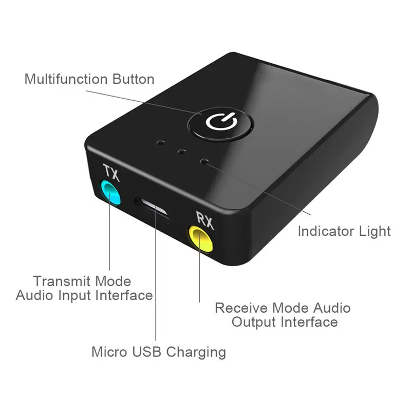 2In1 передатчик Bluetooth приемник Nfc для ТВ Dvd Mp3 Pc 3,5 мм Беспроводная стерео Музыка Аудио кабель аппаратный ключ Bluetooth V4.2