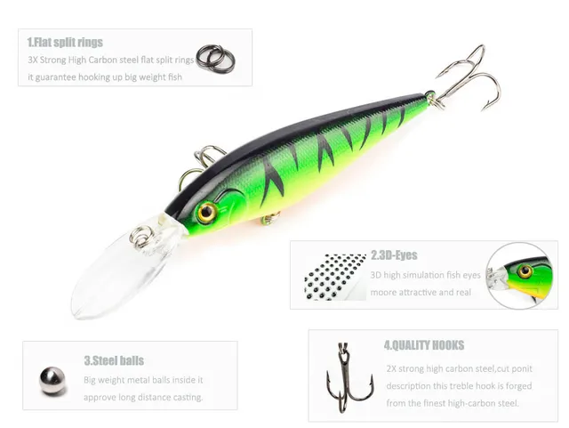 1szt kolorowy wzór Stripe 11 cm 10 5 g twarde przynęty Minnow Streak połowów przynęty Bass świeżej wody hak nurkowanie okoń wobler ryb tanie i dobre opinie Rzeka zbiornik staw Ocean Boat Fishing Ocean Beach wędkowanie strumień jezioro Sztuczna przynęta Ocean Skały Fshing 1szt kolorowy wzór Stripe 11 cm 10 5 g twarde przynęty Minnow Streak połowów przynęty Bass świeżej wody hak nurkowanie okoń wobler ryb tanie i dobre opinie Rzeka zbiornik staw Ocean Boat Fishing Ocean Beach wędkowanie strumień jezioro Sztuczna przynęta Ocean Skały Fshing