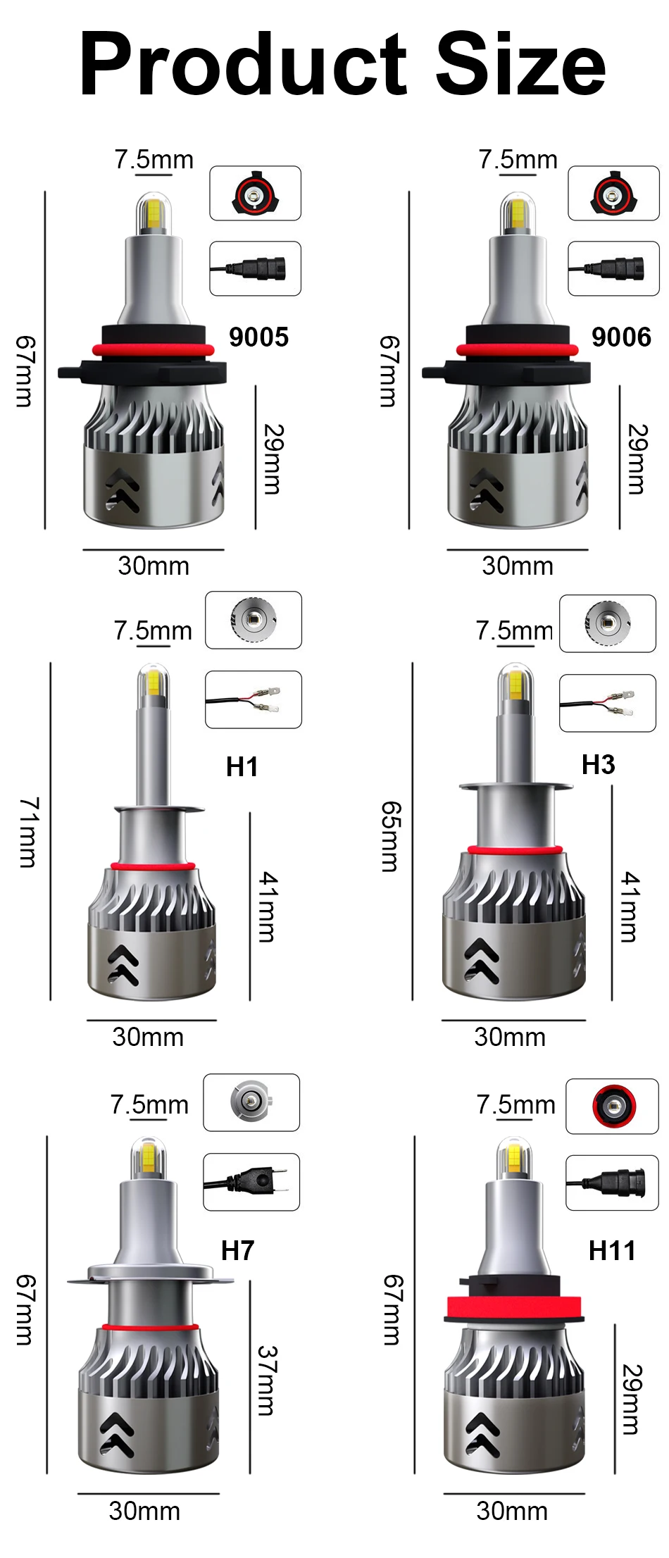 Roadsun 8 сторон 14000LM H8 H11 противотуманные фары H7 светодиодные фары H1 H3 HB4 9005 CSP чип лампы Автомобильные фары 6000k светодиодные фонари для авто 12 В