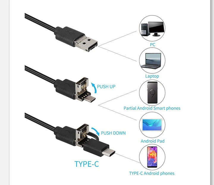 Камера для телефона эндоскоп для андроида скрытая камера 720 P USB камера промышленный эндоскоп камера для обследования эндоскоп камера 10 м IP68 водонепроницаемый с 8 светодиодами для Windows и Macbook PC