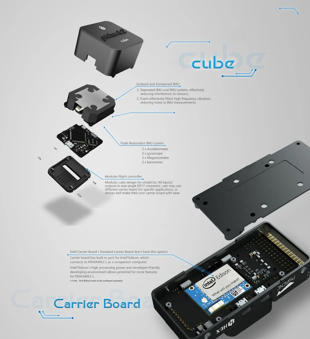 Pixhawk2.1 стандартный набор и здесь+ V2 RTK GNSS Combo Pixhawk 2,1