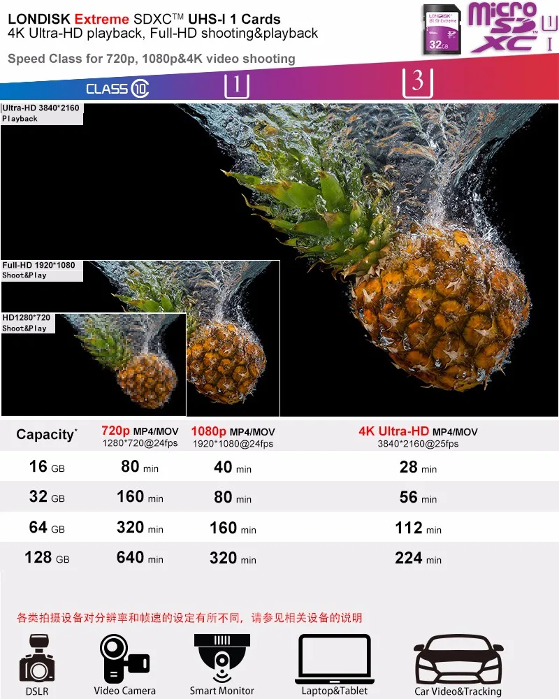 sd-ext-32g-hd