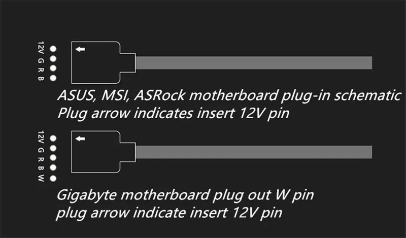 Интерфейс материнской платы 3PIN/4PIN AURA RGB 1-4 usb-концентратор адресуемый D-RGB кабель-удлинитель для синхронизации концентратор