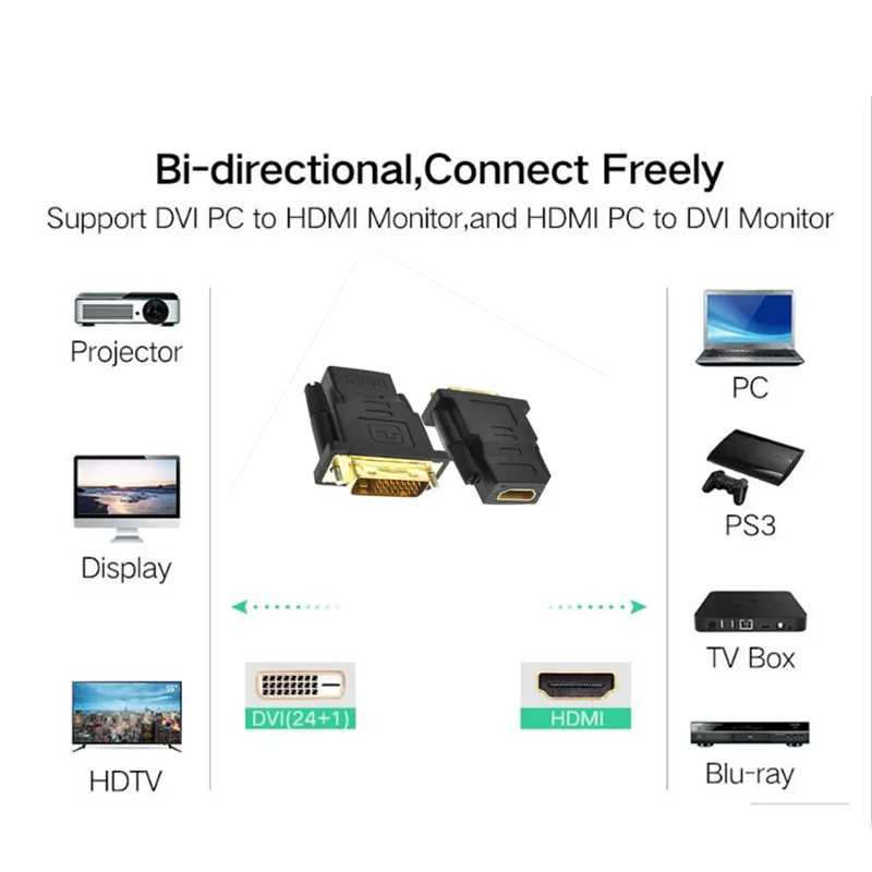1pcs DVI 24+1 Male to HDMI Female Adapter Converter Gold Plated DVI 24+1 to HDMI Converter 1080P for PC PS3 Projector HDTV audio video converter adapter