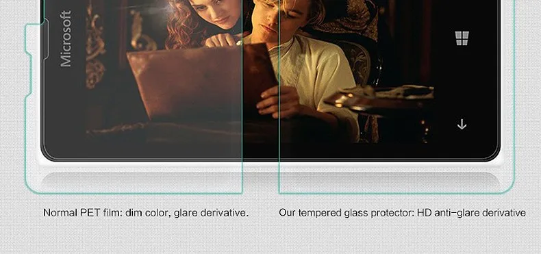 Для Nokia microsoft Lumia 550 защитная пленка из закаленного стекла 9H 0,26 мм 2.5D Противоударная Защитная пленка для Lumia550 N550
