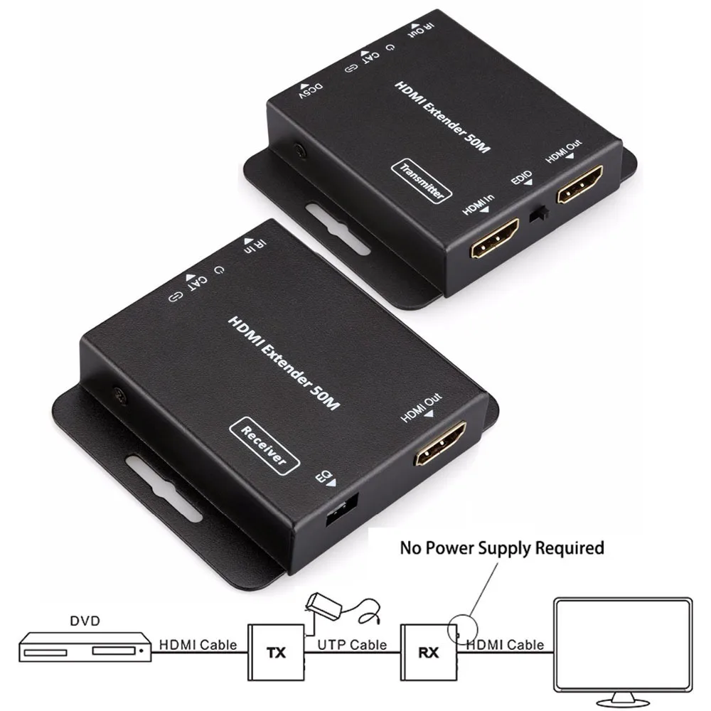 Buy 2 port HDMI Extender IR POE Cat5/6 Cable