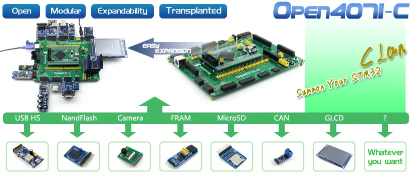 Waveshare STM32 доска ARM Cortex-M4 макетная плата STM32F407IGT6 STM32F407+ PL2303 USB, UART модуль комплект = Open407I-C Стандартный