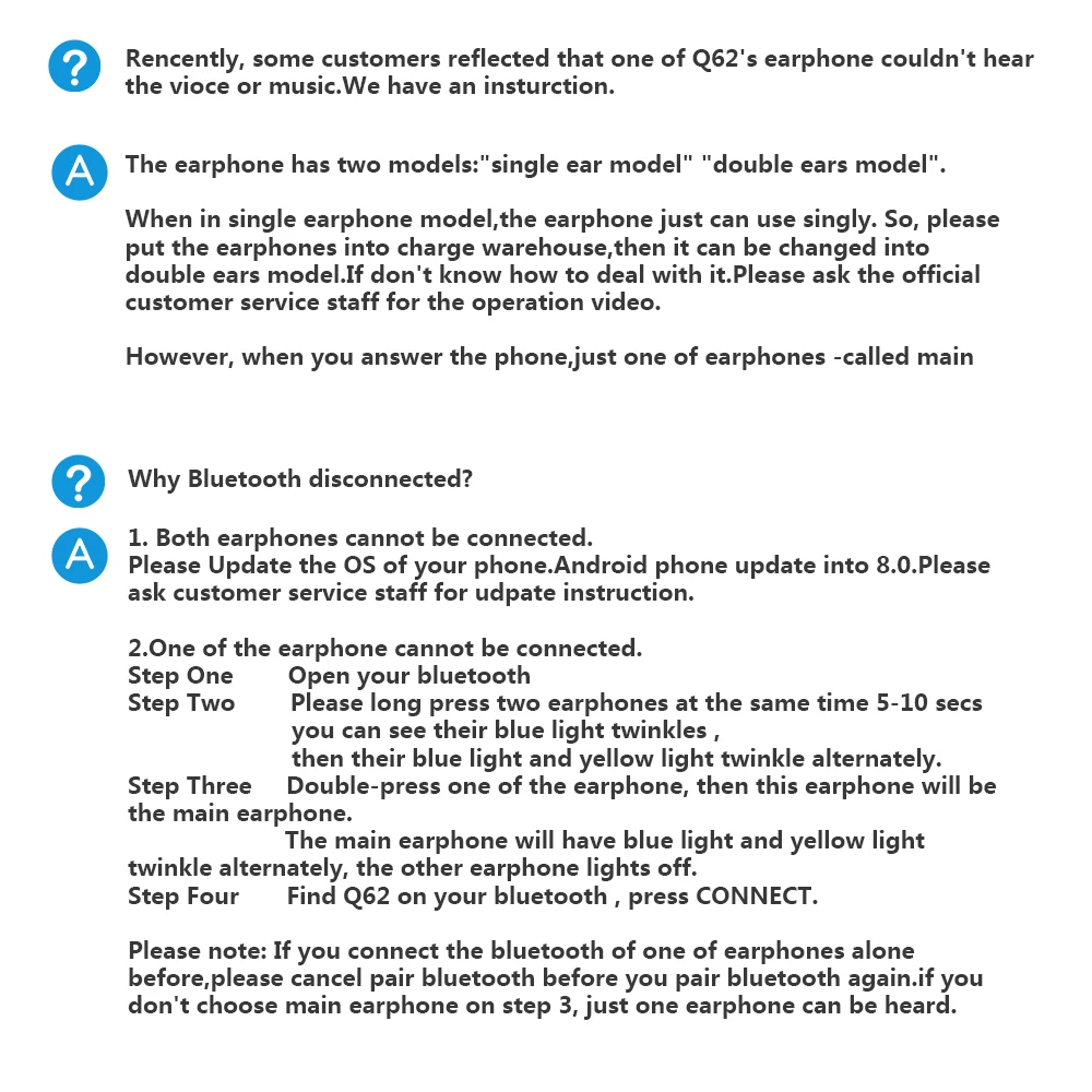 Q62 F&Q