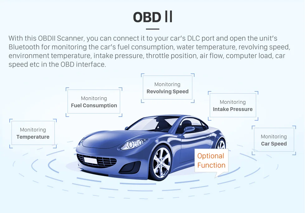 Seicane Android 9,0 ips 8-ядерный Оперативная память 4 Гб автомобиля gps навигации стерео проигрыватель для VW Volkswagen сиденье Golf Polo Passat b5 Jetta Tiguan