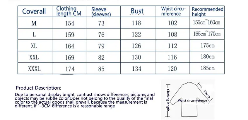 cloth size