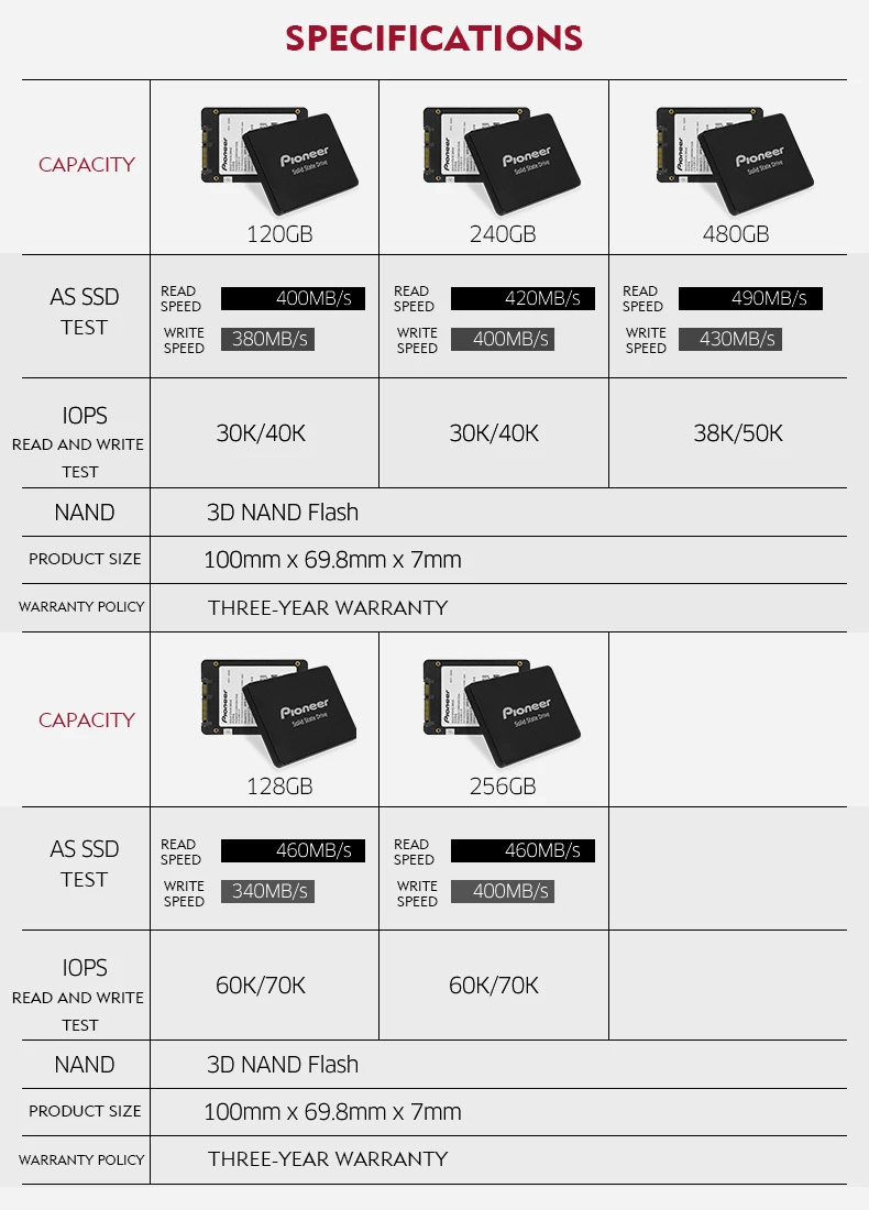 Pioneer APS-SL2 120 ГБ 240 ГБ 480 ГБ 2,5 дюйма SATA III HDD жесткий диск HD SSD ноутбук PC 120 240 480G Внутренний твердотельный диск