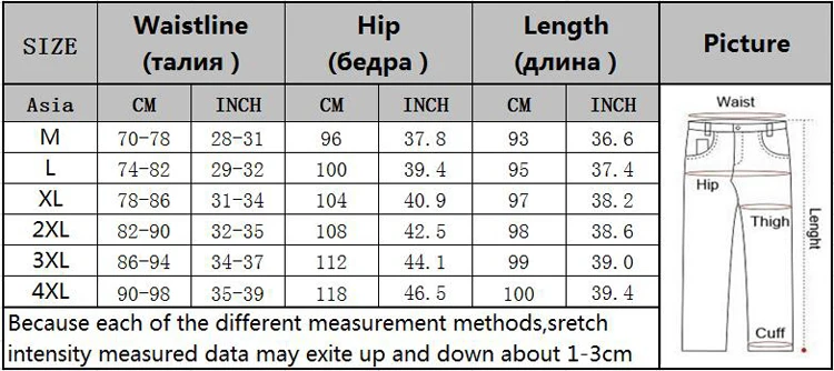 Штаны Для мужчин Новое поступление Мода Здоровье хлопок Штаны сезон: весна–лето Для мужчин пот Штаны Джоггеры мужские длинные брюки Pantalones