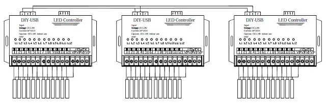 USB DIY светодиодный RGB RGBW контроллер 12 каналов программируемый контроллер 5A* 12CH светодиодный контроллер для 3528 и 5050 светодиодный полосы