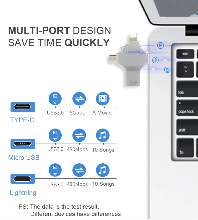 4 в 1 USB 3,0 кард-ридер type-C/micro/USB IOS TF кард-ридер для освещения Android Поддержка высокоскоростного расширения TF карт