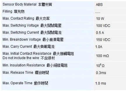 GPS-14A 2
